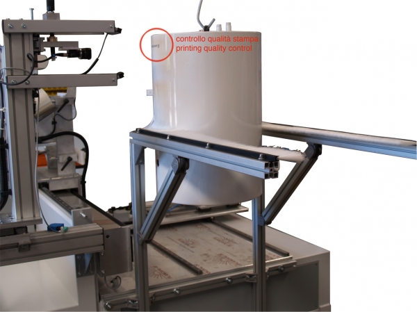 Contrôle de la qualité