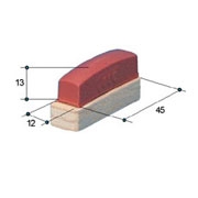 880