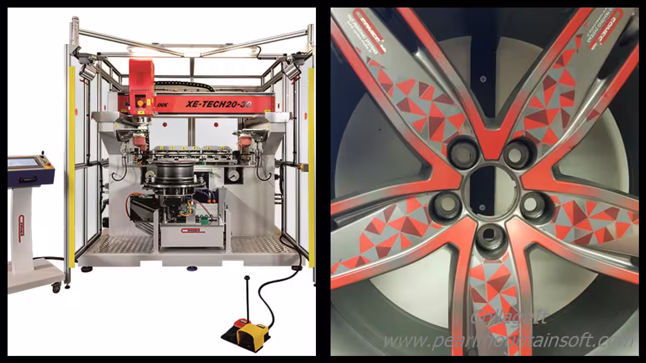 L’applicazione del mese: maggio, automotive